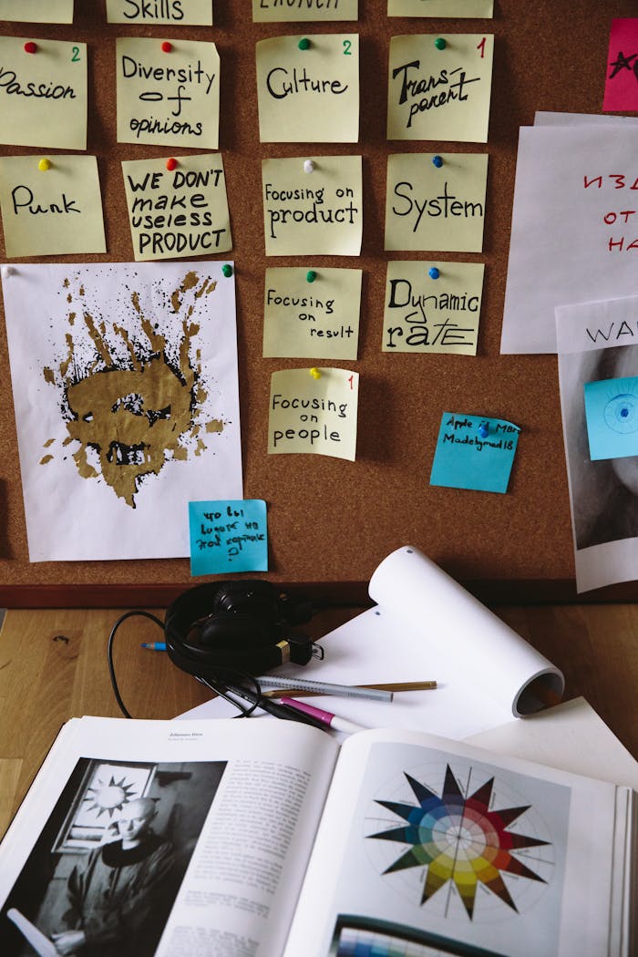 gallery-6 A dynamic workspace featuring sticky notes, a book, and creativity tools for graphic design inspiration.